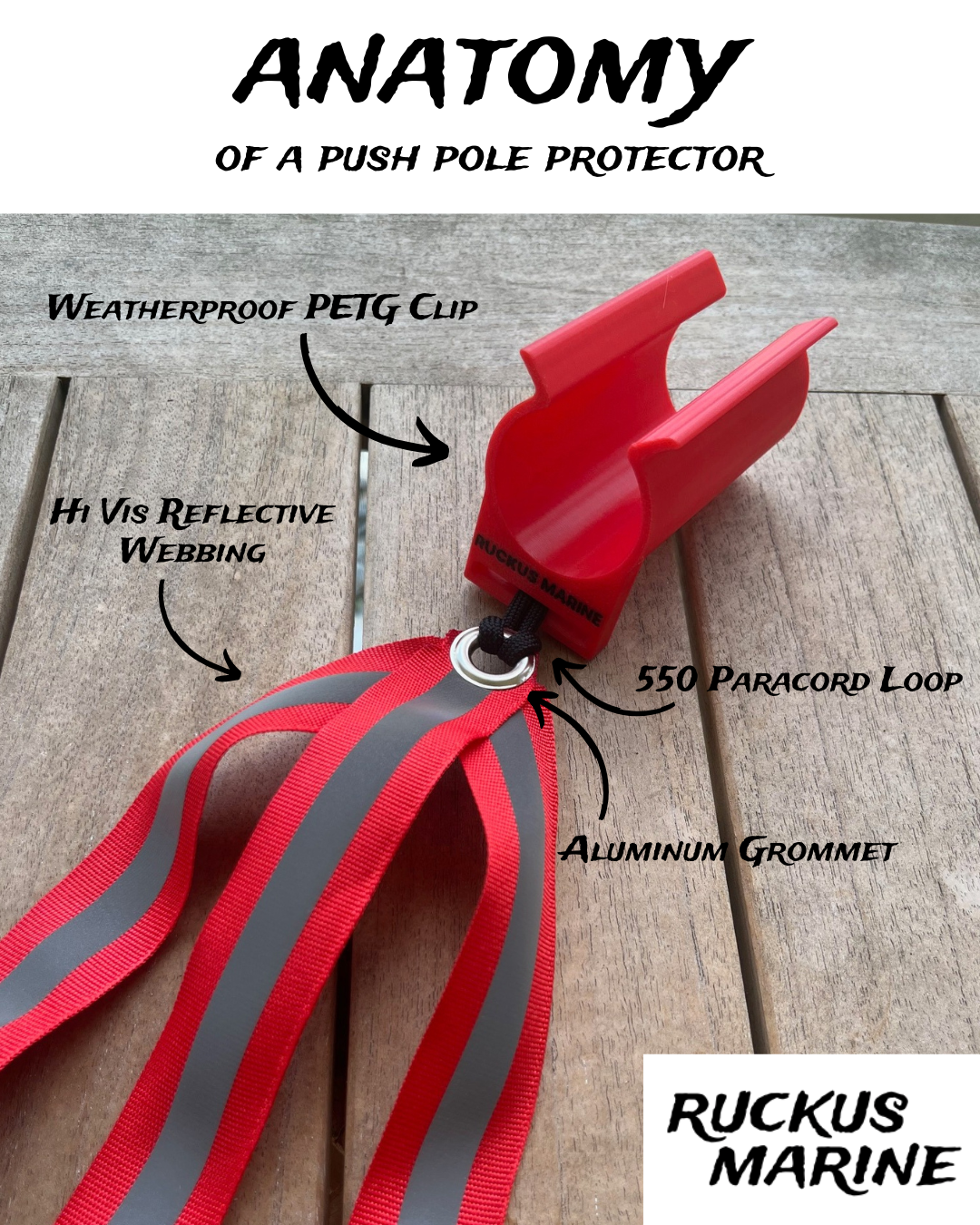 Ruckus Marine Push Pole Protector closeup of components